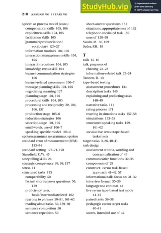 speech as process model (cont.)
compensation skills 105, 106
explicitness skills 104, 105
facilitation skills 105
grammar/pronunciation/
vocabulary 126–27
information routines 104, 105
interaction management skills 104,
105
interaction routines 104, 105
knowledge versus skill 104
learner communication strategies
106
learner-related assessment 106–7
message planning skills 104, 105
negotiating meaning 127
planning stage 104, 105
procedural skills 104, 105
processing and reciprocity 20, 104,
106, 137
production stage 105–6
reduction strategies 106
selection stage 104, 105
smallwords, use of 106–7
speaking-specific model 103–4
spoken grammar see grammar, spoken
standard error of measurement (SEM)
183–84
standard setting 173–74, 178
Stansfield, C.W. 45
storytelling skills 24
strategic competence 98, 99, 137
stress 11
structured tasks 135
comparability 50
factual short-answer questions 50,
159
proficiency tests,
basic/intermediate level 162
reacting to phrases 50–51, 161–62
reading aloud tasks 50, 159–60
sentence completion 50
sentence repetition 50
short-answer questions 161
situations, appropriateness of 162
telephone-mediated task 159
uses of 158–59
Swain, M. 36, 109
Syder, F.H. 18
T
tails 15–16
talk, purposes of
chatting 22–23
information-related talk 23–24
Tannen, D. 13
tape-based testing
assessment procedures 134
description tasks 140
explaining and predicting tasks
148–49
narrative tasks 141
rating process 171
reacting in situations tasks 157–58
simulations 153–55
structured speaking tasks 159,
161–62
see also live versus tape-based
tasks/tests
target tasks 3, 26, 40–41
task design
assessment criteria, wording and
conceptualisation of 43
communicative functions 32–35
components of 29
construct- versus task-based
approach 41–42, 57
informational talk, focus on 31–32
interview format 35–36
language use contexts 42
live versus tape-based test mode
44–45
paired tasks 36–38
pedagogic versus target tasks
40–41
scores, intended use of 42
210  
 