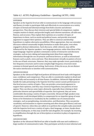 Speaking scales 63
Table 4.2 ACTFL Proficiency Guidelines – Speaking (ACTFL, 1999)
SUPERIOR
Speakers at the Superior level are able to communicate in the language with accuracy
and fluency in order to participate fully and effectively in conversations on a variety
of topics in formal and informal settings from both concrete and abstract
perspectives. They discuss their interests and special fields of competence, explain
complex matters in detail, and provide lengthy and coherent narrations, all with ease,
fluency, and accuracy. They explain their opinions on a number of topics of
importance to them, such as social and political issues, and provide structured
argument to support their opinions. They are able to construct and develop
hypotheses to explore alternative possibilities. When appropriate, they use extended
discourse without unnaturally lengthy hesitation to make their point, even when
engaged in abstract elaborations. Such discourse, while coherent, may still be
influenced by the Superior speakers’ own language patterns, rather than those of the
target language. Superior speakers command a variety of interactive and discourse
strategies, such as turn-taking and separating main ideas from supporting
information through the use of syntactic and lexical devices, as well as intonational
features such as pitch, stress and tone. They demonstrate virtually no pattern of error
in the use of basic structures. However, they may make sporadic errors, particularly in
low-frequency structures and in some complex high-frequency structures more
common to formal speech and writing. Such errors, if they do occur, do not distract
the native interlocutor or interfere with communication.
ADVANCED HIGH
Speakers at the Advanced-High level perform all Advanced-level tasks with linguistic
ease, confidence and competence. They are able to consistently explain in detail and
narrate fully and accurately in all time frames. In addition, Advanced-High speakers
handle the tasks pertaining to the Superior level but cannot sustain performance at
that level across a variety of topics. They can provide a structured argument to
support their opinions, and they may construct hypotheses, but patterns of error
appear. They can discuss some topics abstractly, especially those relating to their
particular interests and special fields of expertise, but in general, they are more
comfortable discussing a variety of topics concretely. Advanced-High speakers may
demonstrate a well-developed ability to compensate for an imperfect grasp of some
forms or for limitations in vocabulary by the confident use of communicative
strategies, such as paraphrasing, circumlocution, and illustration. They use precise
vocabulary and intonation to express meaning and often show great fluency and ease
of speech. However, when they are called on to perform the complex tasks associated
with the Superior level over a variety of topics, their language, at times, breaks down
or proves inadequate, or they may avoid the task altogether, for example, by resorting
to simplification through the use of description or narration in place of argument or
hypothesis.
ADVANCED MID
Speakers at the Advanced-Mid level are able to handle with ease and confidence a
large number of communicative tasks. They participate actively in most informal and
 