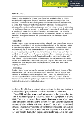 the levels. In addition to interviewer questions, the test can contain a
number of role-plays between the interviewer and the examinee.
The ACTFL scale is a behavioural rating scale, in that it describes fea-
tures of learner language in specific contexts of language use (Brindley,
1998). This is in contrast to theory-derived analytic scales, which stem
from a model of communicative competence and describe degrees of
language ability without reference to specific situations. Behavioural
speaking scales usually describe different kinds of tasks that the learners
can handle at the different levels and the degree of skill with which
they can handle them. They thus describe performance, but the score
Speaking scales 67
Table 4.2 (cont.)
the other hand, since these utterances are frequently only expansions of learned
material and stock phrases, they may sometimes appear surprisingly fluent and
accurate. These speakers’ first language may strongly influence their pronunciation,
as well as their vocabulary and syntax when they attempt to personalize their
utterances. Frequent misunderstandings may arise but, with repetition or rephrasing,
Novice-High speakers can generally be understood by sympathetic interlocutors used
to non-natives. When called on to handle simply a variety of topics and perform
functions pertaining to the Intermediate level, a Novice-High speaker can sometimes
respond in intelligible sentences, but will not be able to sustain sentence-level
discourse.
NOVICE MID
Speakers at the Novice-Mid level communicate minimally and with difficulty by using
a number of isolated words and memorized phrases limited by the particular context
in which the language has been learned. When responding to direct questions, they
may utter only two or three words at a time or an occasional stock answer. They
pause frequently as they search for simple vocabulary or attempt to recycle their own
and their interlocutor’s words. Because of hesitations, lack of vocabulary, inaccuracy,
or failure to respond appropriately, Novice-Mid speakers may be understood with
great difficulty even by sympathetic interlocutors accustomed to dealing with non-
natives. When called on to handle topics by performing functions associated with the
Intermediate level, they frequently resort to repetition, words from their native
language, or silence.
NOVICE LOW
Speakers at the Novice-Low level have no real functional ability and, because of their
pronunciation, they may be unintelligible. Given adequate time and familiar cues,
they may be able to exchange greetings, give their identity, and name a number of
familiar objects from their immediate environment. They are unable to perform
functions or handle topics pertaining to the Intermediate level, and cannot therefore
participate in a true conversational exchange.
 