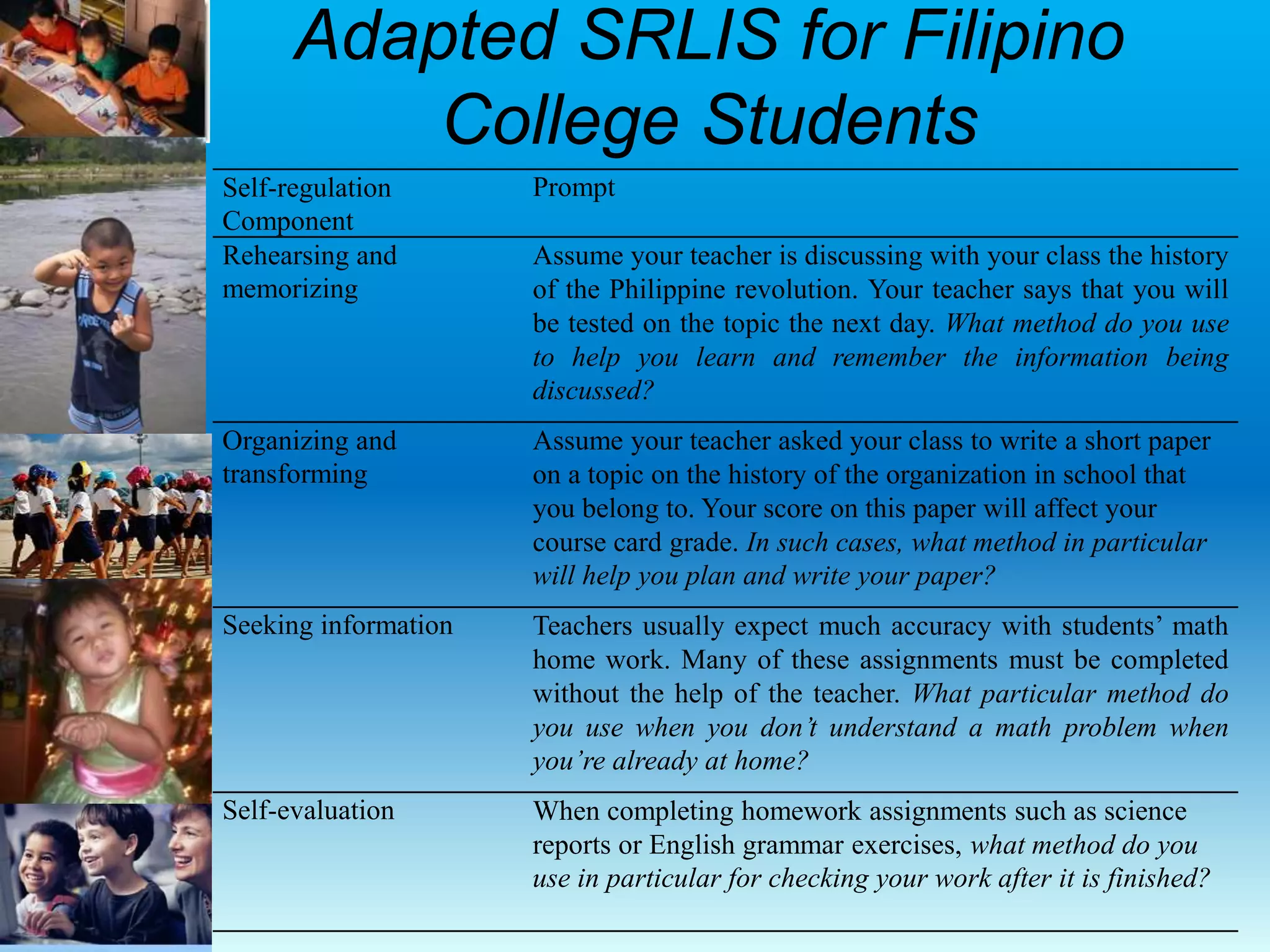 Adapted SRLIS for Filipino
College Students
Self-regulation
Component
Prompt
Rehearsing and
memorizing
Assume your teacher is discussing with your class the history
of the Philippine revolution. Your teacher says that you will
be tested on the topic the next day. What method do you use
to help you learn and remember the information being
discussed?
Organizing and
transforming
Assume your teacher asked your class to write a short paper
on a topic on the history of the organization in school that
you belong to. Your score on this paper will affect your
course card grade. In such cases, what method in particular
will help you plan and write your paper?
Seeking information Teachers usually expect much accuracy with students’ math
home work. Many of these assignments must be completed
without the help of the teacher. What particular method do
you use when you don’t understand a math problem when
you’re already at home?
Self-evaluation When completing homework assignments such as science
reports or English grammar exercises, what method do you
use in particular for checking your work after it is finished?
 