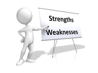 Assessing Strengths and 
Weaknesses: Internal Analysis 
 
