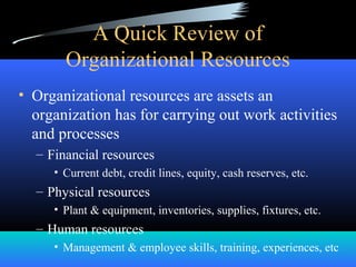 A Quick Review of 
Organizational Resources 
– Intangible resources 
• Brand names, patents, trademarks, copyrights, etc. ...