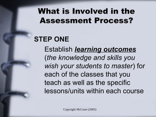 Assessing_Student_Learning_Finaland .ppt