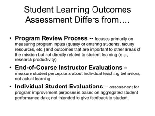 Student Learning Evaluation Assessing_Student_Learning_Outcomes3_1.ppt