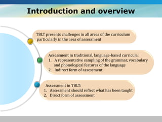 Assessing Task-based Language Teaching | PDF