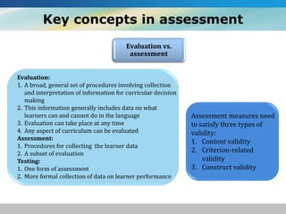 Assessing Task-based Language Teaching | PDF