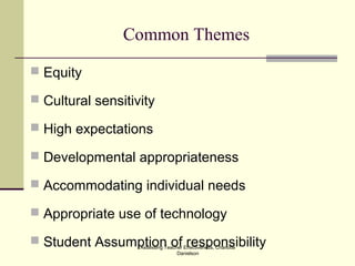 Assessing Teacher Effectiveness, Charlotte
Danielson
Common Themes
 Equity
 Cultural sensitivity
 High expectations
 Developmental appropriateness
 Accommodating individual needs
 Appropriate use of technology
 Student Assumption of responsibility
 