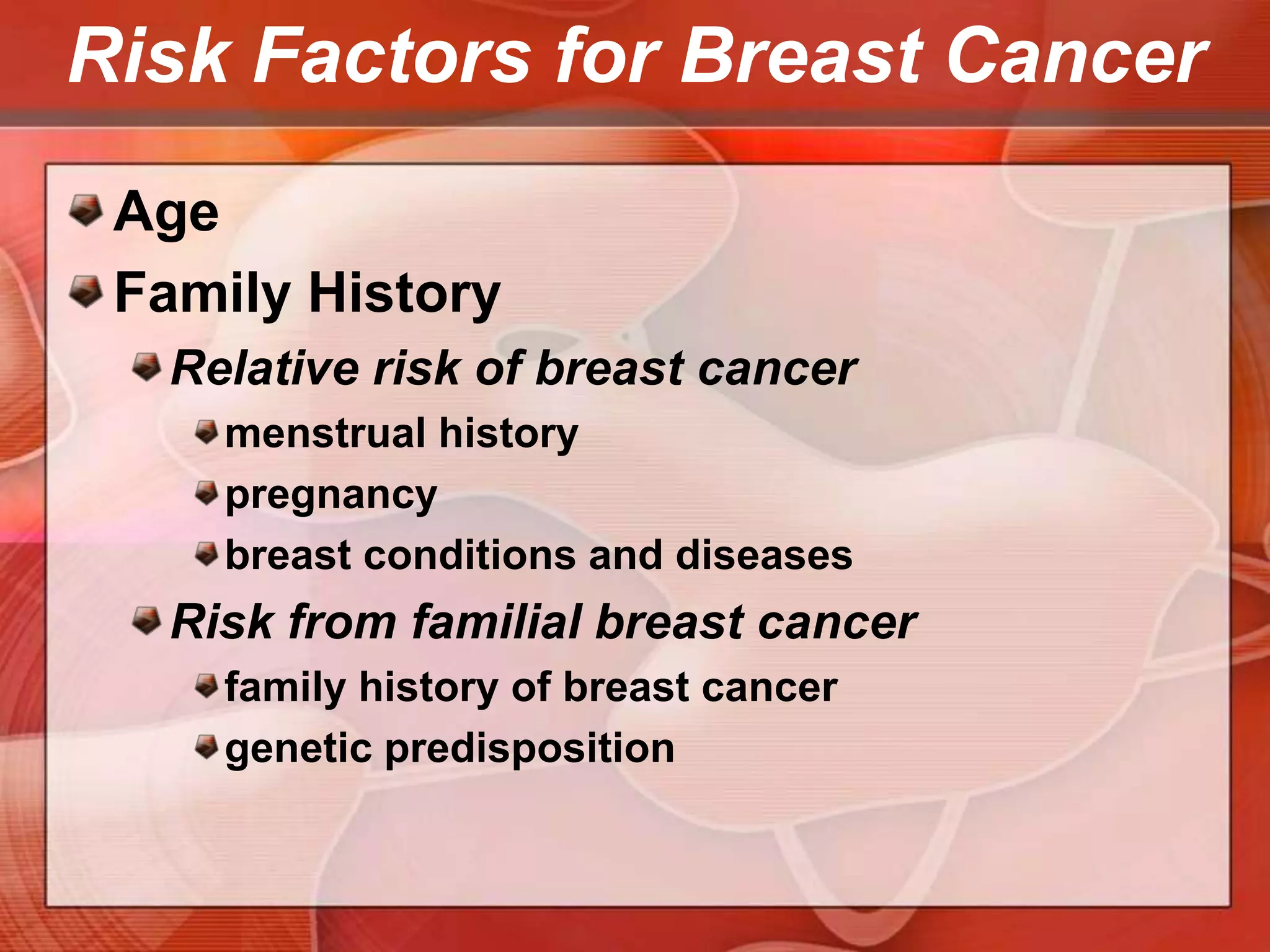 Risk Factors for Breast CancerBreast cancer - most common cause of cancer in women worldwide, accounting for 18% of all female malignancies.>12% - lifetime risk of developing breast cancer Approximately 22% - risk of dying from the disease70% - no known predisposing factors definite risk factors are well-established
