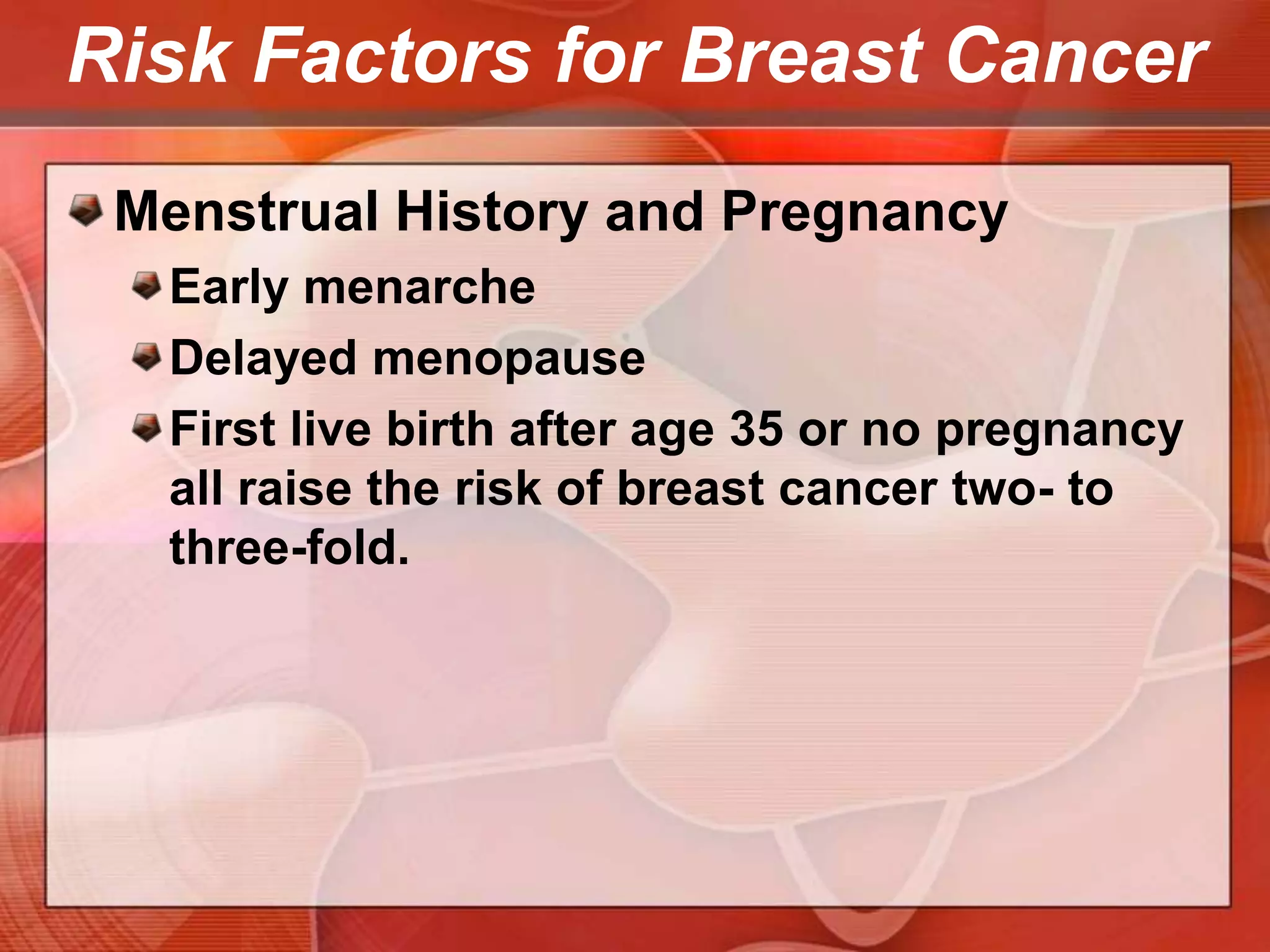 Risk Factors for Breast CancerAgeFamily HistoryRelative risk of breast cancer menstrual historypregnancybreast conditions and diseasesRisk from familial breast cancer family history of breast cancer genetic predisposition