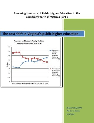 Assessing the costs of Public Higher Education in the
Commonwealth of Virginia Part 3
Robert M. Davis MPA
The Guy in Glasses
5/30/2014
The cost shift in Virginia’s public higher education
0
10
20
30
40
50
60
70
80
2000 2001 2002 2003 2004 2005 2006 2007 2008 2009 2010 2011
%Share
Revenues and Support: Family Vs. State
Share of Public Higher Education
Family Share
of Public
Higher
Education
Operating
Revenues (%)
State Share of
Public Higher
Education
Operating
Revenues (%)
 