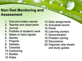 Non-Test Monitoring and
Assessment
1. Oral and written reports
2. Teacher and observation
3. Journal
4. Portfolio of student’s work
5. Slates or hand signals
6. Games
7. Projects
8. Debates
9. Checklist
10.Cartooning
11.Models
12.Notes
13.Daily assignments
14.Anecdotal record
15.Panel
16.Learning centers
17.Demonstration
18.Problem solving
19.Discussions
20.Organize note sheets
and study guides
 