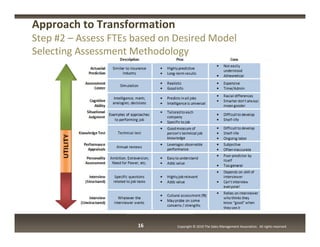 Approach to Transformation
Step #2 – Assess FTEs based on Desired Model
Selecting Assessment Methodology




             ...