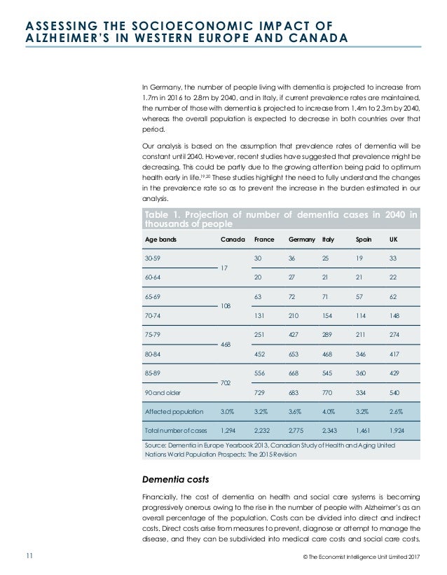 3m canada case study analysis