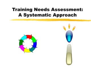 Training Needs Assessment:
  A Systematic Approach
 