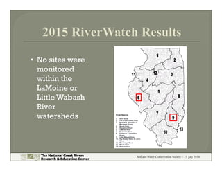 Soil andWater Conservation Society – 25 July 2016
• No sites were
monitored
within the
LaMoine or
Little Wabash
River
wate...