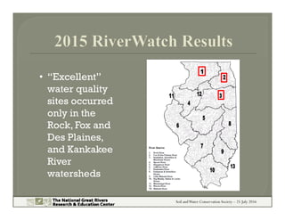 Soil andWater Conservation Society – 25 July 2016
• “Excellent”
water quality
sites occurred
only in the
Rock, Fox and
Des...