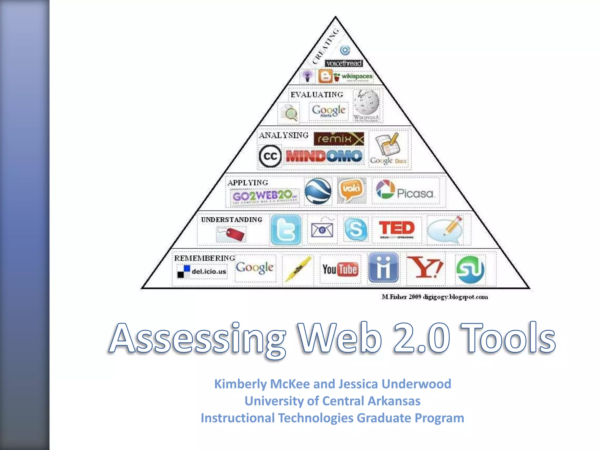 Kimberly McKee and Jessica Underwood
University of Central Arkansas
Instructional Technologies Graduate Program
