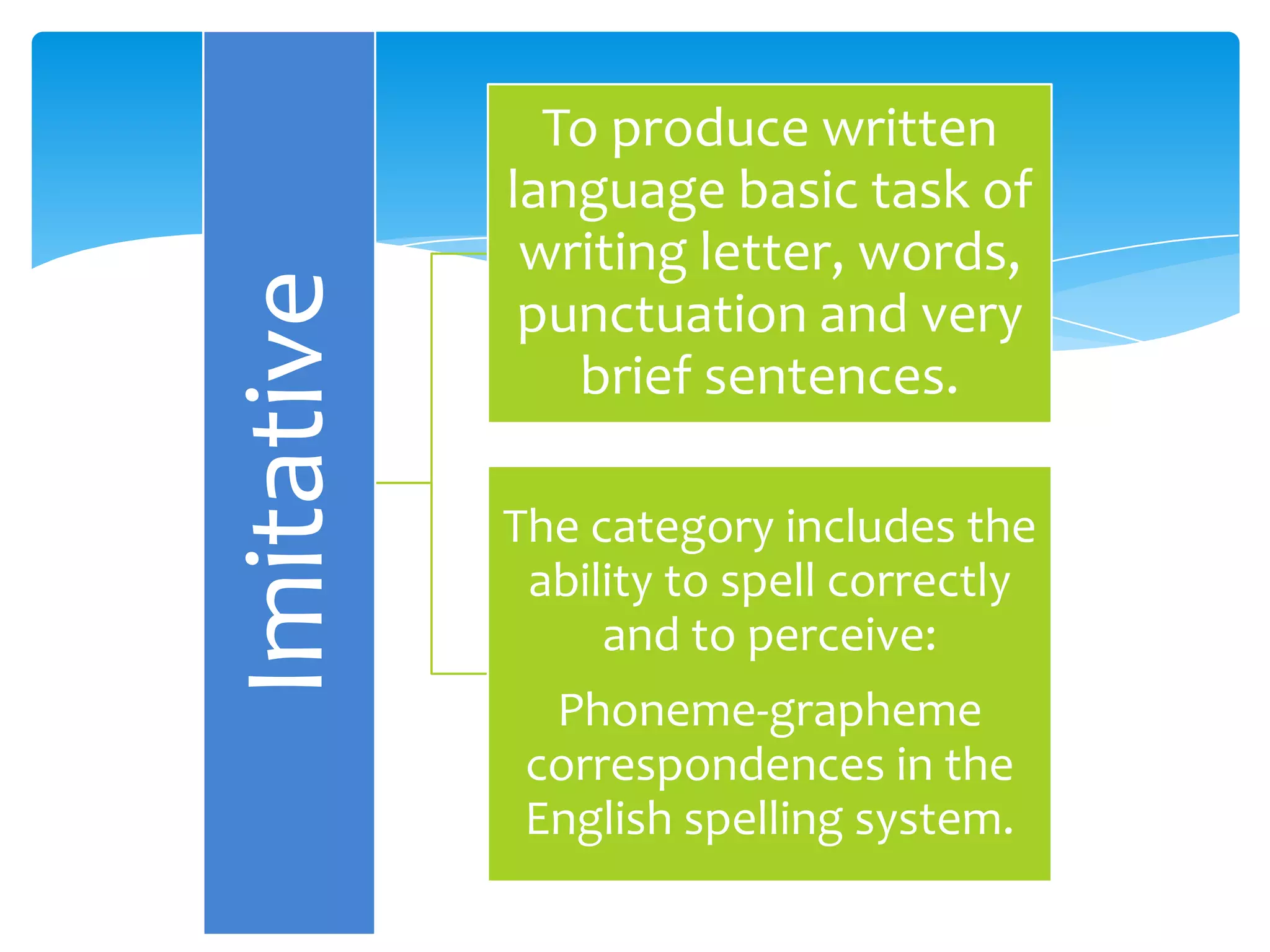 To produce written
            language basic task of
             writing letter, words,
Imitative    punctuation and very
               brief sentences.

            The category includes the
             ability to spell correctly
                 and to perceive:
              Phoneme-grapheme
             correspondences in the
             English spelling system.
 