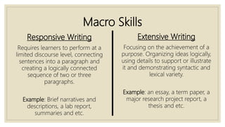 Macro Skills
Responsive Writing
Requires learners to perform at a
limited discourse level, connecting
sentences into a paragraph and
creating a logically connected
sequence of two or three
paragraphs.
Example: Brief narratives and
descriptions, a lab report,
summaries and etc.
Extensive Writing
Focusing on the achievement of a
purpose. Organizing ideas logically,
using details to support or illustrate
it and demonstrating syntactic and
lexical variety.
Example: an essay, a term paper, a
major research project report, a
thesis and etc.
 