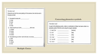 Multiple Choice
Converting phonetics symbols
 