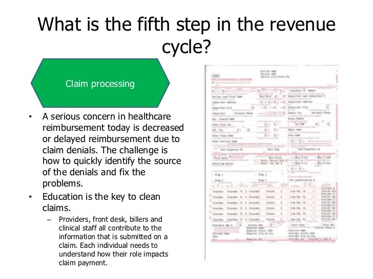 Assessing Your Physician Practice’S Revenue Cycle Step