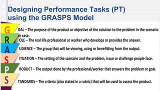 Designing Performance Tasks (PT)
using the GRASPS Model
 