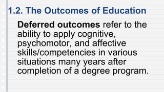 1.2. The Outcomes of Education
Deferred outcomes refer to the
ability to apply cognitive,
psychomotor, and affective
skills/competencies in various
situations many years after
completion of a degree program.
 