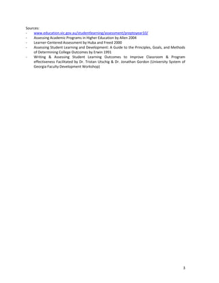 Sources:
-   www.education.vic.gov.au/studentlearning/assessment/preptoyear10/
-   Assessing Academic Programs in Higher Education by Allen 2004
-   Learner-Centered Assessment by Huba and Freed 2000
-   Assessing Student Learning and Development: A Guide to the Principles, Goals, and Methods
    of Determining College Outcomes by Erwin 1991
-   Writing & Assessing Student Learning Outcomes to Improve Classroom & Program
    effectiveness Facilitated by Dr. Tristan Utschig & Dr. Jonathan Gordon (University System of
    Georgia Faculty Development Workshop)




                                                                                              3
 