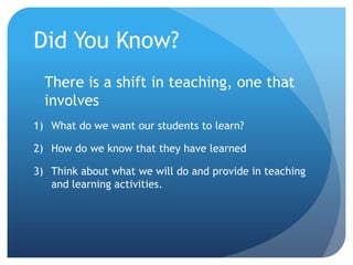 Did You Know?
  There is a shift in teaching, one that
  involves
1) What do we want our students to learn?

2) How do we know that they have learned

3) Think about what we will do and provide in teaching
   and learning activities.
 