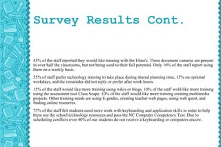 Survey Results Cont. 45% of the staff reported they would like training with the Elmo's. These document cameras are present in over half the classrooms, but not being used to their full potential. Only 10% of the staff report using them on a weekly basis. 55% of staff prefer technology training to take place during shared planning time, 15% on optional workdays, and the remainder did not reply or prefer after work hours. 15% of the staff would like more training using wikis or blogs. 10% of the staff wold like more training using the assessment tool Class Scape. 10% of the staff would like more training creating multimedia projects. Other training needs are using E-grades, creating teacher web pages, using web quest, and finding online resources. 73% of the staff felt students need more work with keyboarding and application skills in order to help them use the school technology resources and pass the NC Computer Competency Test. Due to scheduling conflicts over 40% of our students do not receive a keyboarding or computers encore. 