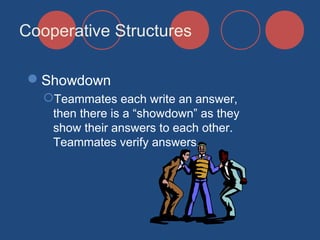 Cooperative Structures
Showdown
Teammates each write an answer,
then there is a “showdown” as they
show their answers to each other.
Teammates verify answers.

 