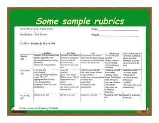 Some sample rubrics
 