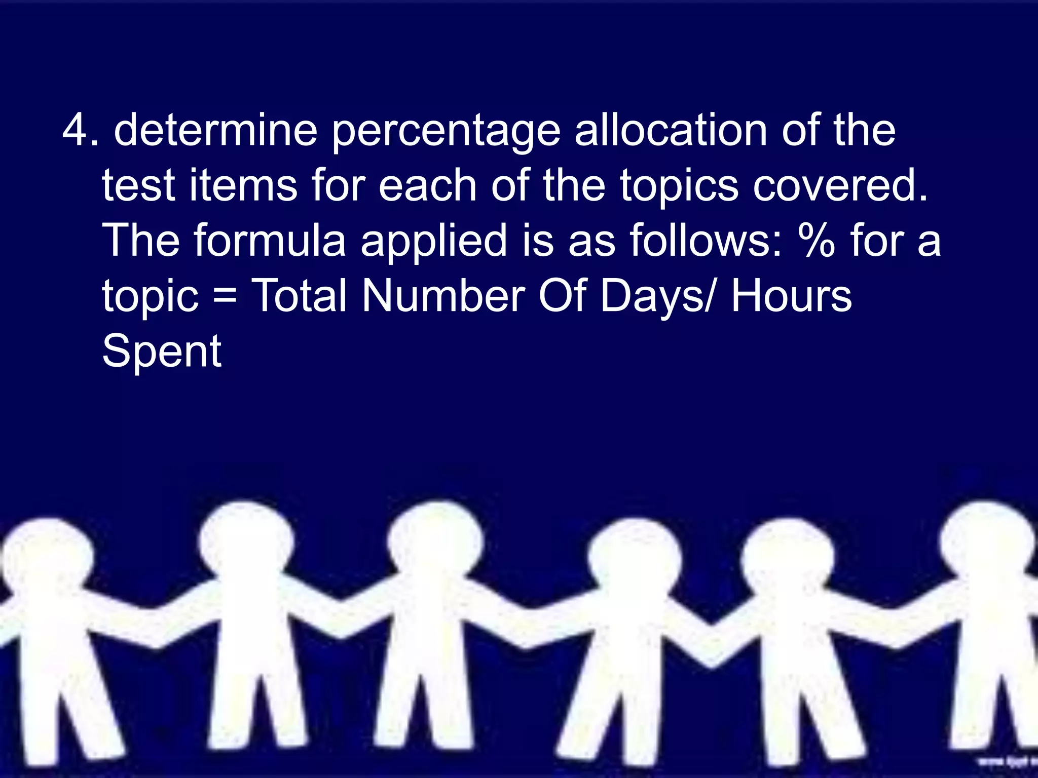 4. determine percentage allocation of the 
test items for each of the topics covered. 
The formula applied is as follows: % for a 
topic = Total Number Of Days/ Hours 
Spent 
 