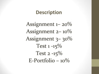 Description
Assignment 1– 20%
Assignment 2– 10%
Assignment 3– 30%
Test 1 -15%
Test 2 -15%
E-Portfolio – 10%
 