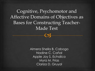 Cognitive, Psychomotor and
Affective Domains of Objectives as
Bases for Constructing Teacher-
Made Test
Almera Shella B. Cabogo
Nadine C. Caňal
Apple Joy S. Echalico
Myra M. Frias
Clariza D. Gruyal
 