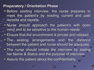 Preparatory / Orientation PhasePreparatory / Orientation Phase
Before starting interview, the nurse prepares toBefore starting interview, the nurse prepares to
meet the patient’s by reading current and pastmeet the patient’s by reading current and past
records and reports.records and reports.
Nurse should approach the patient’s with openNurse should approach the patient’s with open
mind and to be sensitive to the human needs.mind and to be sensitive to the human needs.
Ensure that the environment is private and relaxed.Ensure that the environment is private and relaxed.
The seating arrangements and the distanceThe seating arrangements and the distance
between the patient and nurse should be adequate.between the patient and nurse should be adequate.
The nurse should initiate the interview by statingThe nurse should initiate the interview by stating
her Name & Status and the purpose of interview.her Name & Status and the purpose of interview.
Assure the patient about the confidentiality.Assure the patient about the confidentiality.
 