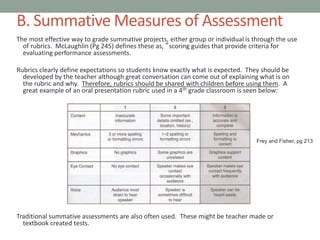 B. Summative Measures of Assessment
The most effective way to grade summative projects, either group or individual is through the use
of rubrics. McLaughlin (Pg 245) defines these as, “scoring guides that provide criteria for
evaluating performance assessments.
Rubrics clearly define expectations so students know exactly what is expected. They should be
developed by the teacher although great conversation can come out of explaining what is on
the rubric and why. Therefore, rubrics should be shared with children before using them. A
great example of an oral presentation rubric used in a 4th grade classroom is seen below:
Traditional summative assessments are also often used. These might be teacher made or
textbook created tests.
Frey and Fisher, pg 213
 