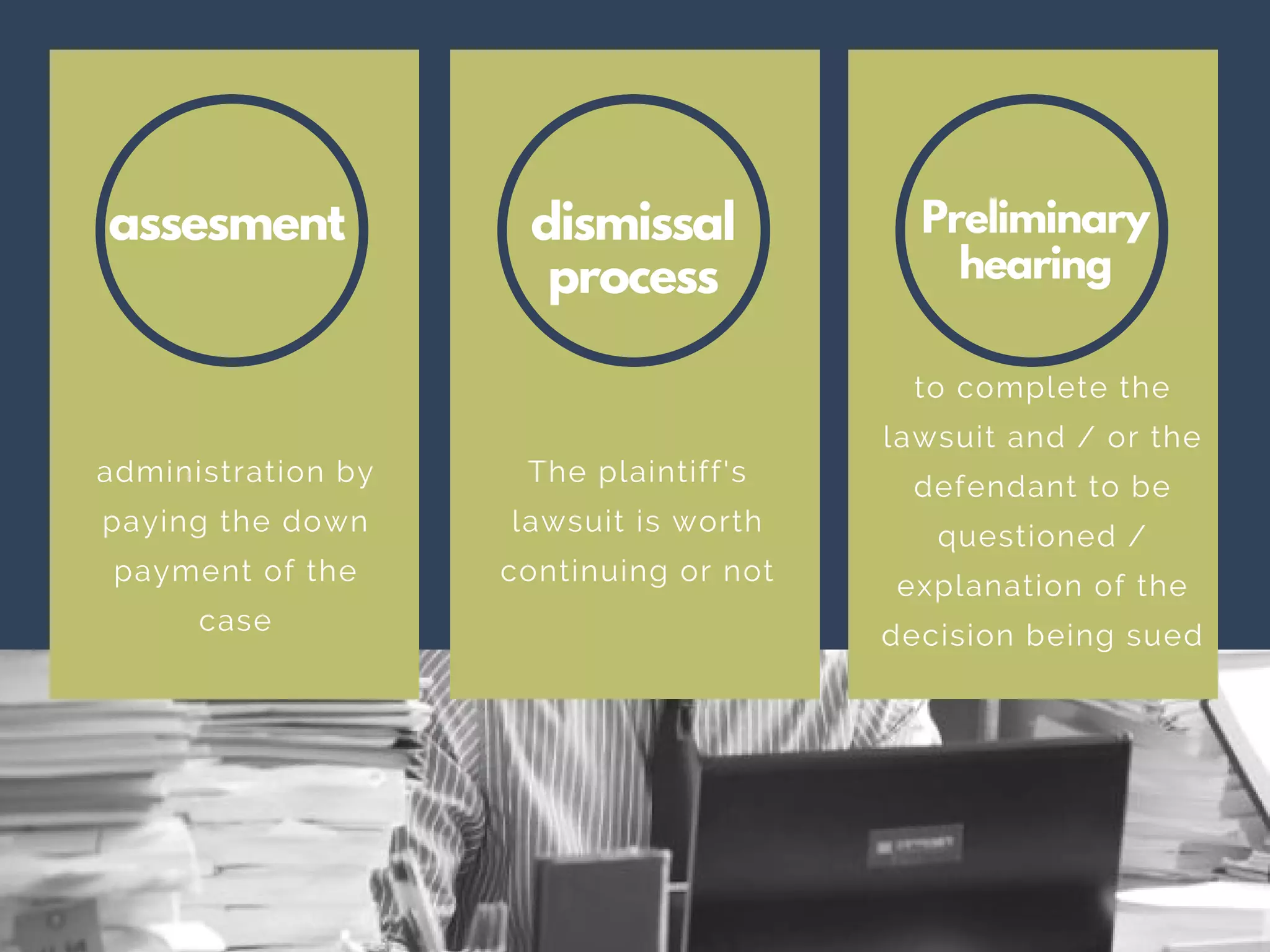 Hearing Process at first level | PDF