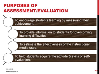 PURPOSES OF
ASSESSMENT/EVALUATION
To encourage students learning by measuring their
achievement.
To provide information to students for overcoming
learning difficulties.
To estimate the effectiveness of the instructional
media used.
To help students acquire the attitude & skills or self-
evaluation.
10/11/2019
www.nursingpath.in
5
 
