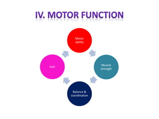 Motor
ability
Muscle
strength
Balance &
coordination
Gait
 