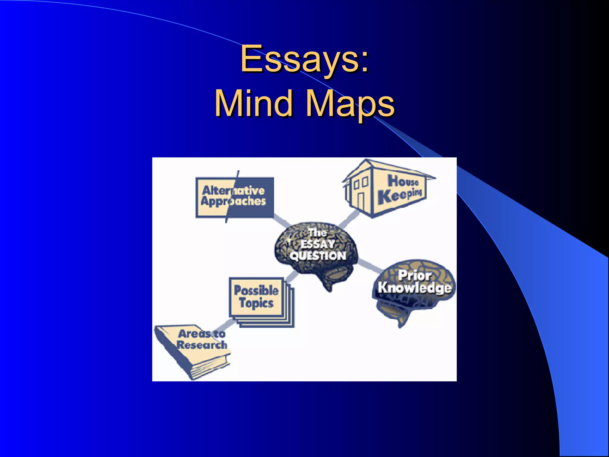 Essays: Mind Maps 