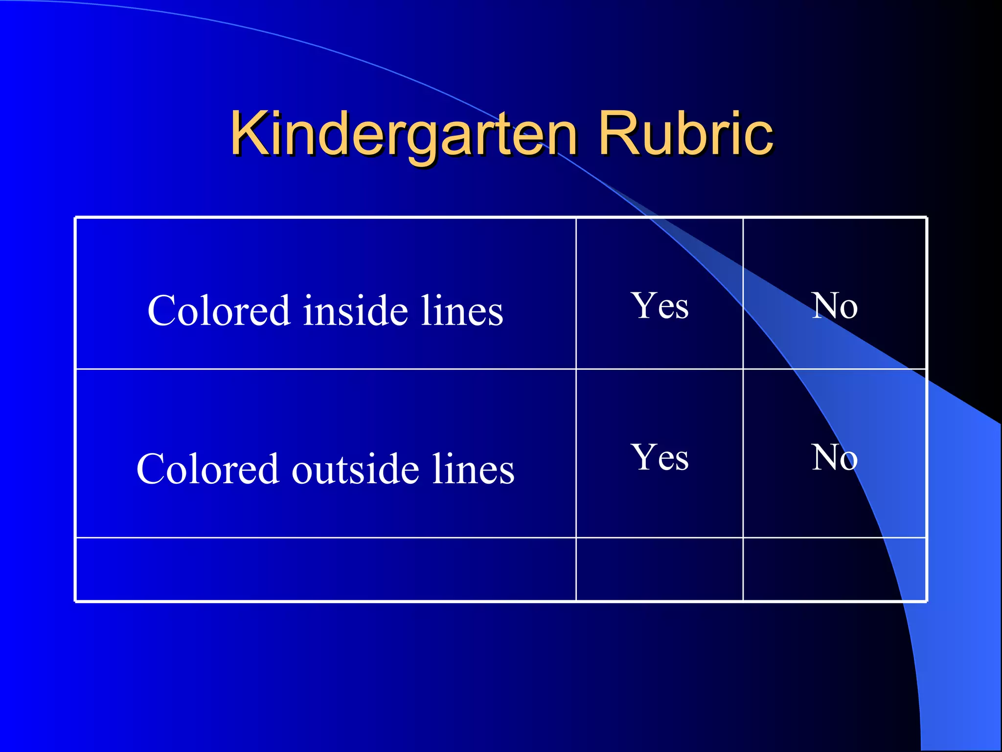 Kindergarten Rubric No Yes Colored outside lines No Yes Colored inside lines 