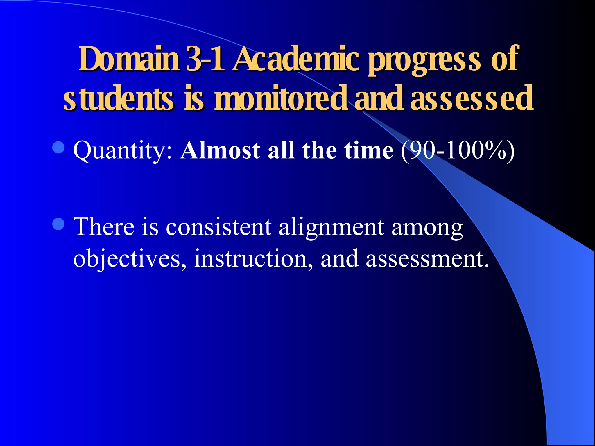 Domain 3-1 Academic progress of students is monitored and assessed Quantity:  Almost all the time  (90-100%) There is consistent alignment among objectives, instruction, and assessment. 