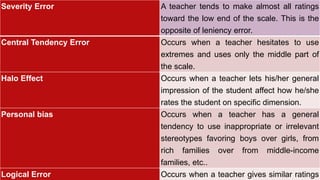 Severity Error A teacher tends to make almost all ratings
toward the low end of the scale. This is the
opposite of leniency error.
Central Tendency Error Occurs when a teacher hesitates to use
extremes and uses only the middle part of
the scale.
Halo Effect Occurs when a teacher lets his/her general
impression of the student affect how he/she
rates the student on specific dimension.
Personal bias Occurs when a teacher has a general
tendency to use inappropriate or irrelevant
stereotypes favoring boys over girls, from
rich families over from middle-income
families, etc..
Logical Error Occurs when a teacher gives similar ratings
 