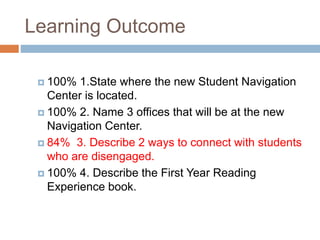 Learning Outcome
 100% 1.State where the new Student Navigation
Center is located.
 100% 2. Name 3 offices that will be at the new
Navigation Center.
 84% 3. Describe 2 ways to connect with students
who are disengaged.
 100% 4. Describe the First Year Reading
Experience book.
 
