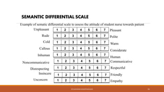 Sematic Diff Scale CET Unit 8 Assessment | PPTX