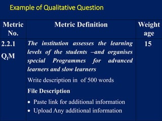 Example of Qualitative Question
Metric
No.
Metric Definition Weight
age
2.2.1
QlM
The institution assesses the learning
levels of the students and organises
special Programmes for advanced
learners and slow learners
Write description in of 500 words
File Description
 Paste link for additional information
 Upload Any additional information
15
 