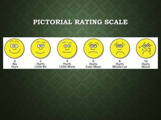 PICTORIAL RATING SCALE
 