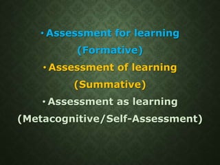 • Assessment for learning
(Formative)
• Assessment of learning
(Summative)
• Assessment as learning
(Metacognitive/Self-Assessment)
 