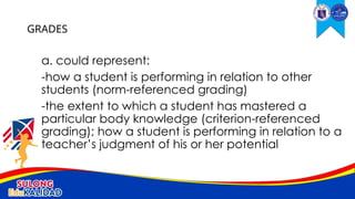 a. could represent:
-how a student is performing in relation to other
students (norm-referenced grading)
-the extent to which a student has mastered a
particular body knowledge (criterion-referenced
grading); how a student is performing in relation to a
teacher’s judgment of his or her potential
GRADES
 